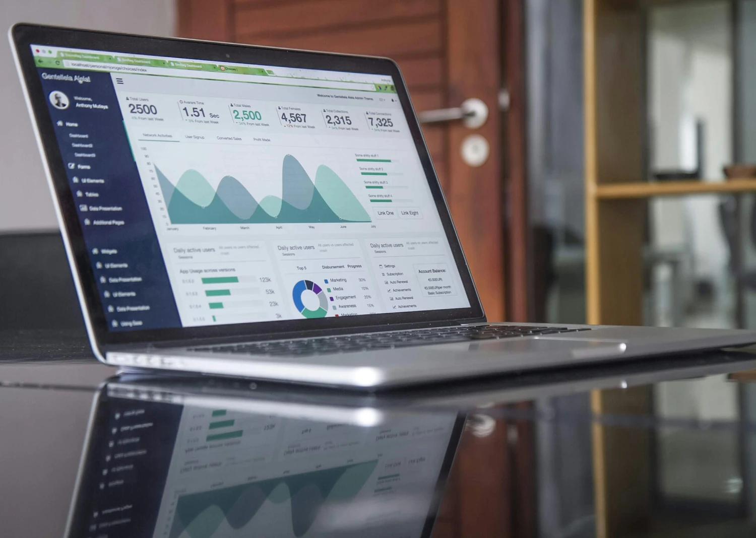Revenue analytics dashboard displayed on a laptop