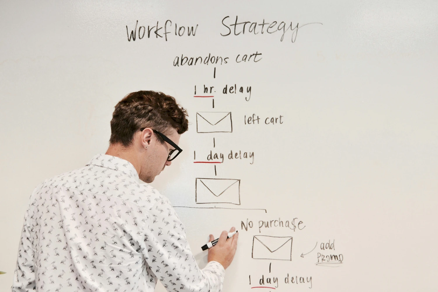 Marketing strategist drawing a workflow on a whiteboard