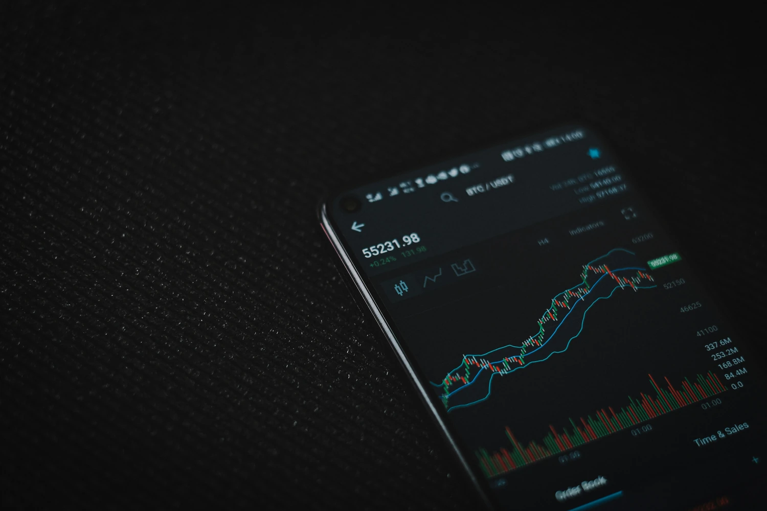 Market price chart displayed on a smartphone